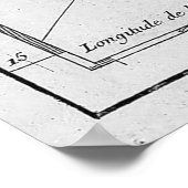 Vintage Karte von Kap Verde (1746) Poster (Ecke)