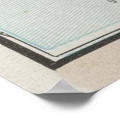 Vintage Karte von Malta (1901) Poster (Ecke)