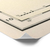 Vintage Karte von Mississippi (1891) Poster (Ecke)