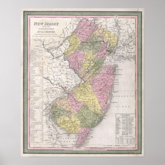 Vintage Karte von New Jersey Poster (Vorne)
