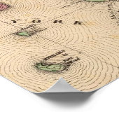 Vintage Karte von NYC und Brooklyn (1868) Poster (Ecke)