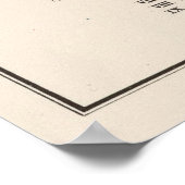 Vintage Karte von Ottawa Kanada (1915) Poster (Ecke)