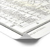 Vintage Karte von Paris (1892) Poster (Ecke)