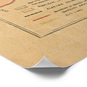 Vintage Karte von Roanoke VA (1890) Poster (Ecke)