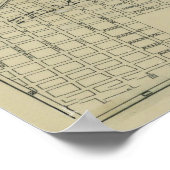 Vintage Karte von San Antonio Texas (1909) Poster (Ecke)