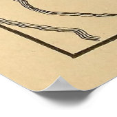 Vintage Karte von St. Augustine FL (1889) Poster (Ecke)