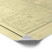 Vintage Karte von St. Kitts (1828) Poster (Ecke)