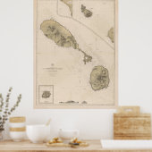 Vintage Karte von St Kitts & Nevis (1872) Poster (Küche)