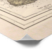 Vintage Karte von St Kitts & Nevis (1872) Poster (Ecke)