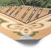 Vintage Karte von Sydney Australia (1922) Poster (Ecke)