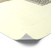 Vintage Karte von Vancouver BC (1898) Poster (Ecke)