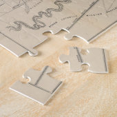 Vintage Karte von Winnipeg Canada (1882) Puzzle (Seite)