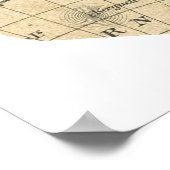 Vintage Kartenanleitung Hochzeitshashtag-Zeichen Poster (Ecke)