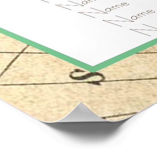 Vintage Kartenübersicht Poster (Ecke)