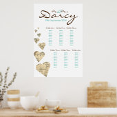 Vintage Kartografieübersicht Poster (Küche)