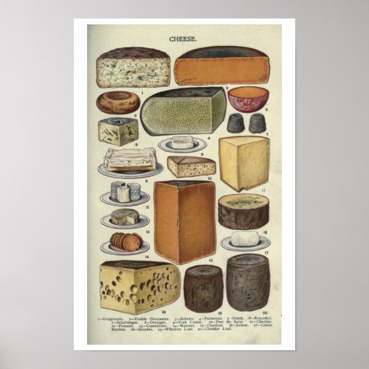 Vintage-Käse Poster (Vorne)