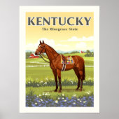 Vintage Kentucky Poster (Vorne)