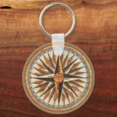Vintage Kette Schlüsselanhänger (Vorderseite)