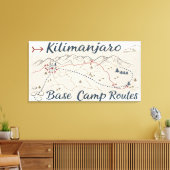 Vintage Kilimanjaro Trek Routes Map Wall Art Leinwanddruck (Insitu (Wohnzimmer))