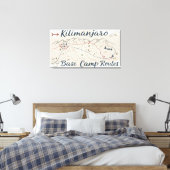 Vintage Kilimanjaro Trek Routes Map Wall Art Leinwanddruck (Insitu (Schlafzimmer))