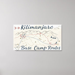 Vintage Kilimanjaro Trekkingrouten Karte Wandkunst Leinwanddruck