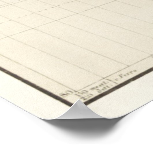 Vintage Klimapläne Poster (Ecke)