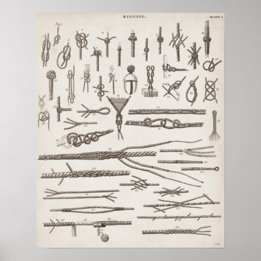 Vintage Knoten Poster (Vorne)