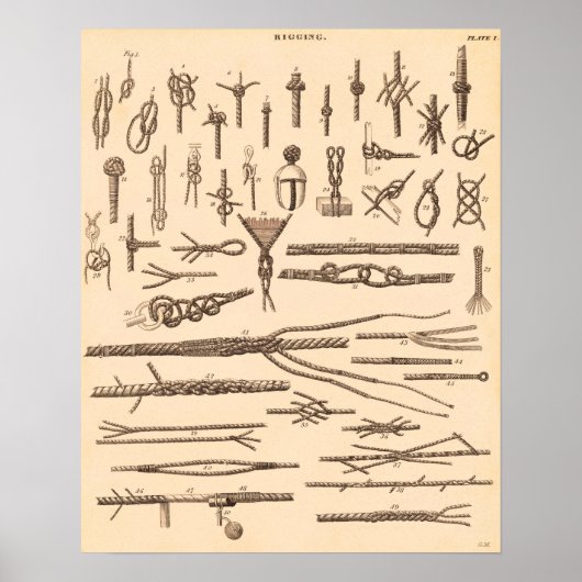 Vintage Knoten und Rigging Poster (Vorne)