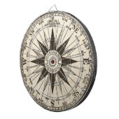 Vintage Kompassrose Dartscheibe (Vorderseite rechts)
