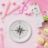 Vintage Kompassrose Pappteller (Party)