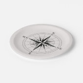Vintage Kompassrose Pappteller (Schrägansicht)