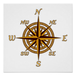 Vintage Kompassrose Poster
