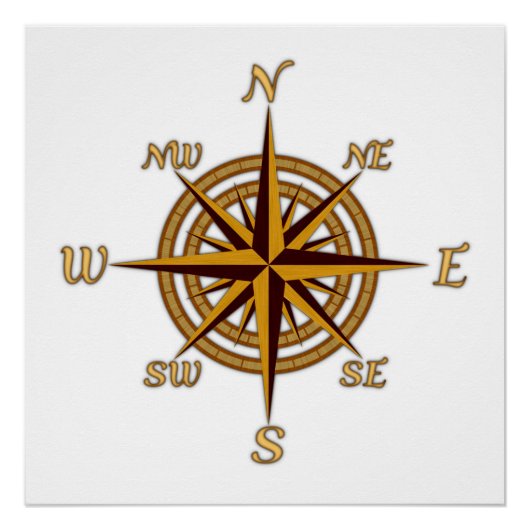 Vintage Kompassrose Poster (Vorderseite)