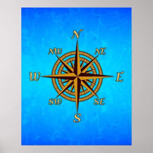 Vintage Kompassrose Poster (Vorne)
