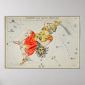 Vintage Konstellation Poster (Vorne)
