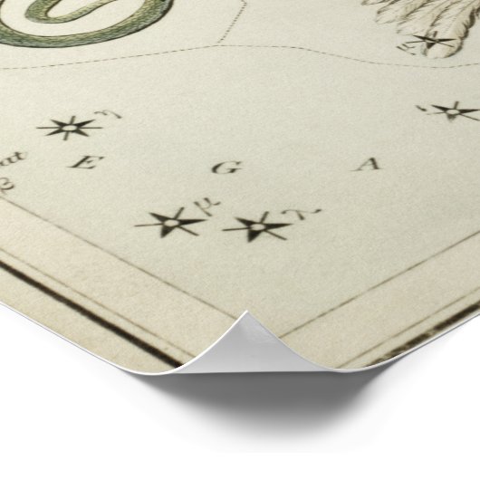 Vintage Konstellation Poster (Ecke)