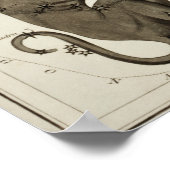 Vintage Konstellation Poster (Ecke)