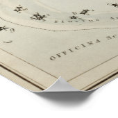 Vintage Konstellation Poster (Ecke)