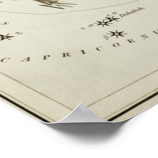 Vintage Konstellation Poster (Ecke)