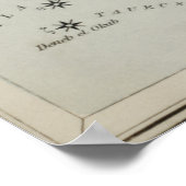 Vintage Konstellation Poster (Ecke)