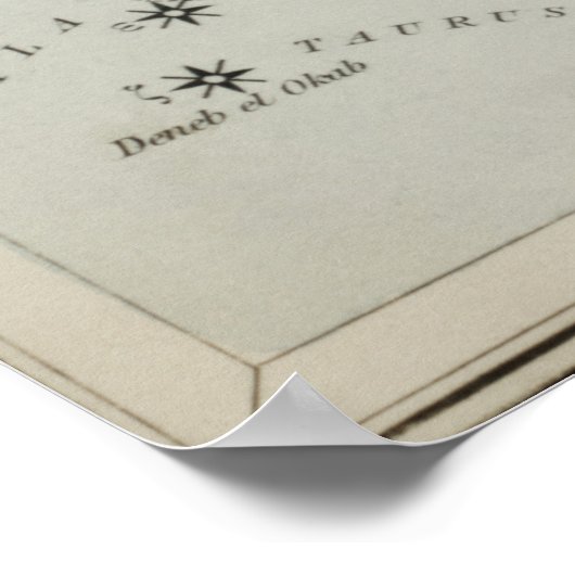 Vintage Konstellation Poster (Ecke)