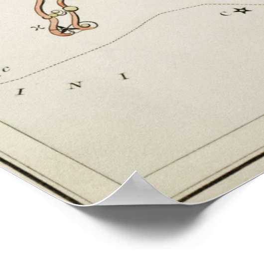 Vintage Konstellation Poster (Ecke)