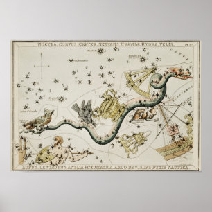 Vintage Konstellation Poster