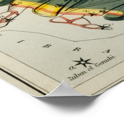 Vintage Konstellation Poster (Ecke)