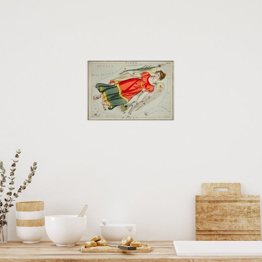 Vintage Konstellation Poster (Küche)