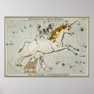 Vintage Konstellation Poster