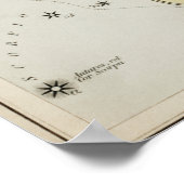 Vintage Konstellation Poster (Ecke)