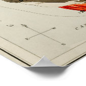 Vintage Konstellation Poster (Ecke)