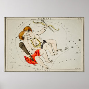 Vintage Konstellation Poster