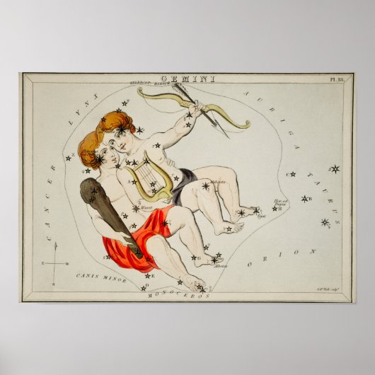 Vintage Konstellation Poster (Vorne)
